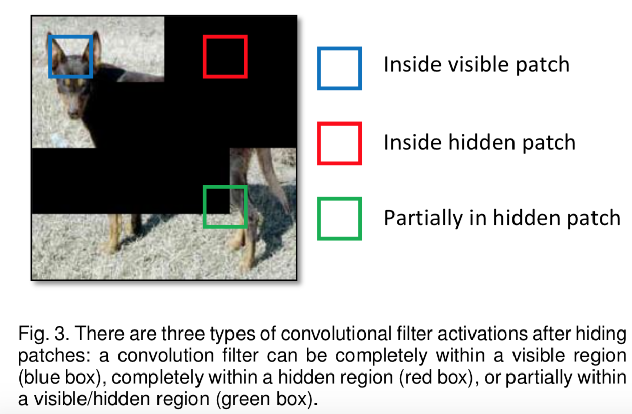 ../../_images/hide-and-seek-visual.png